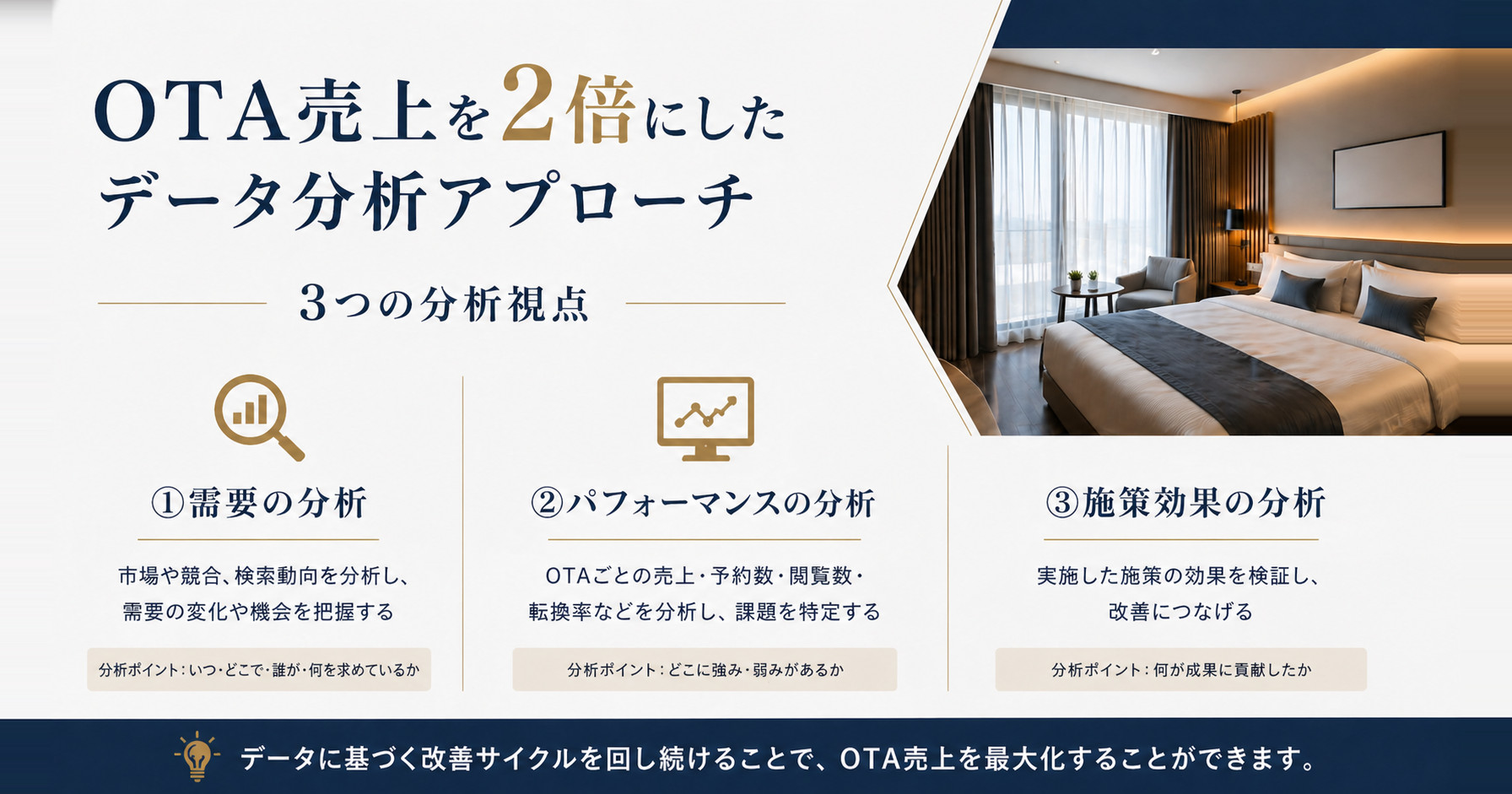 OTA売上を2倍にしたデータ分析アプローチ｜AKSが使用する3つの分析視点